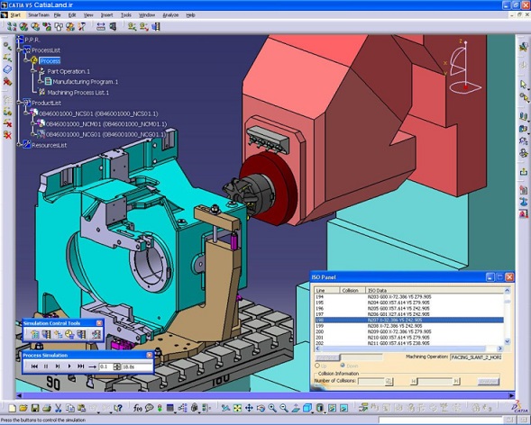 مقاله معرفی کتیا About CATIA
